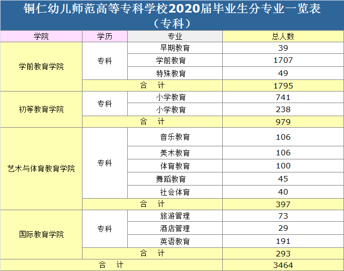 苏州职位招聘_苏州企业近期招聘岗位信息(2)