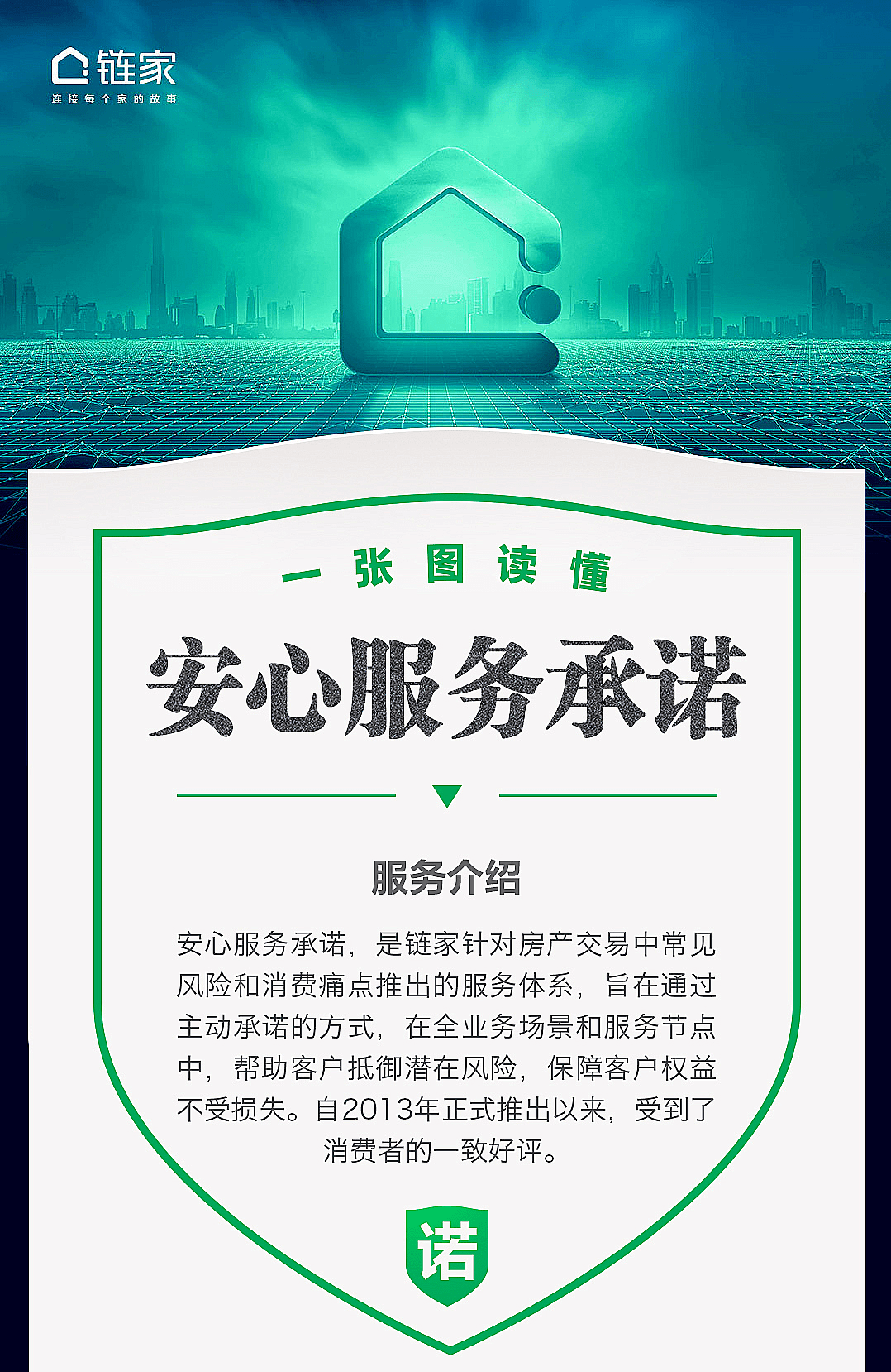 佛山链家十三大安心服务承诺全面升级