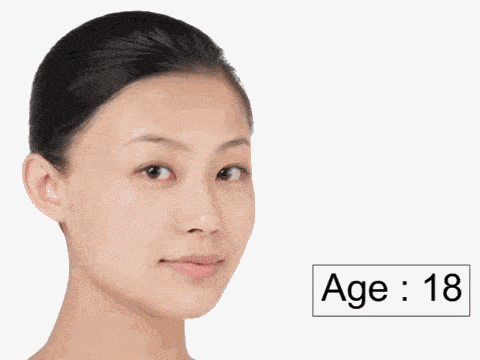 瑞典33位女性经3个月实测：变态眼霜把70岁奶奶的眼纹淡化了，还消水肿