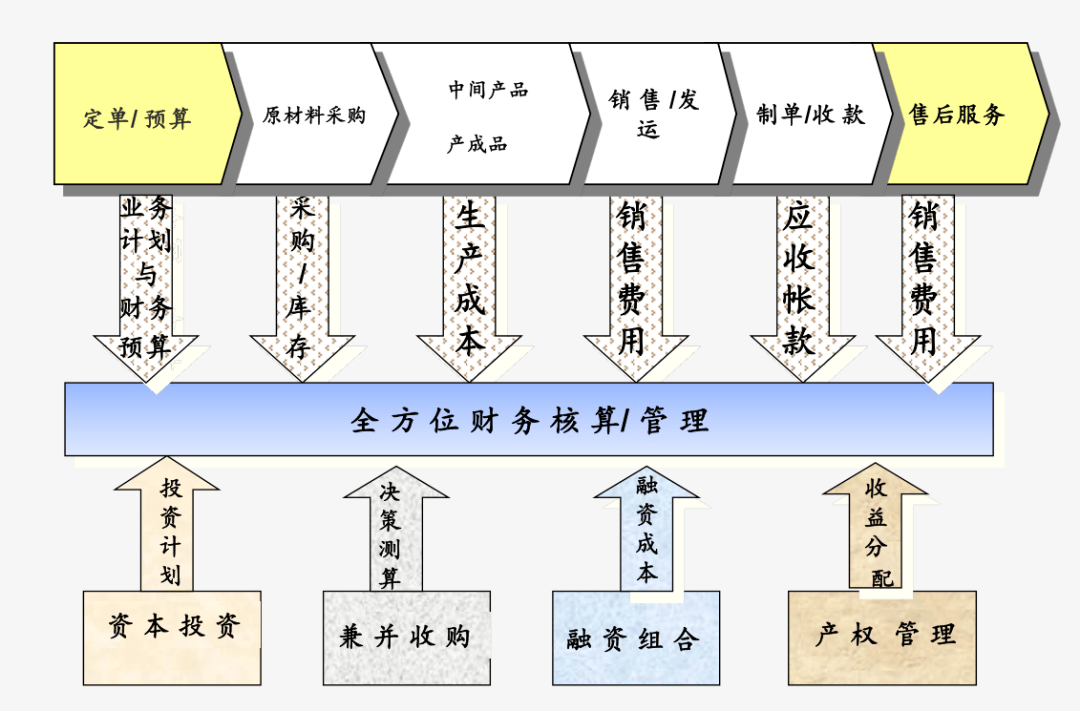 文章配图-23