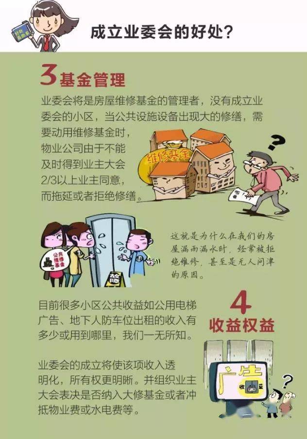 业委会是干什么的?为什么要成立?看图和视频就知道了。-搜狐大视野-搜狐新闻