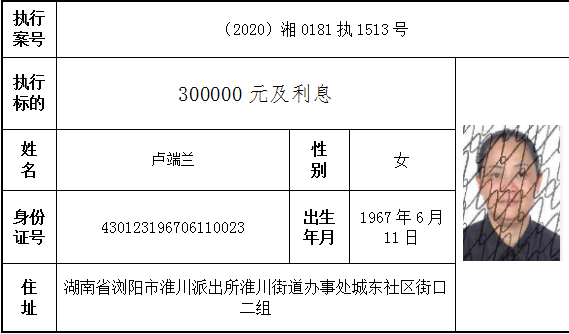 长沙市姓氏人口_长沙市人口统计图片(2)