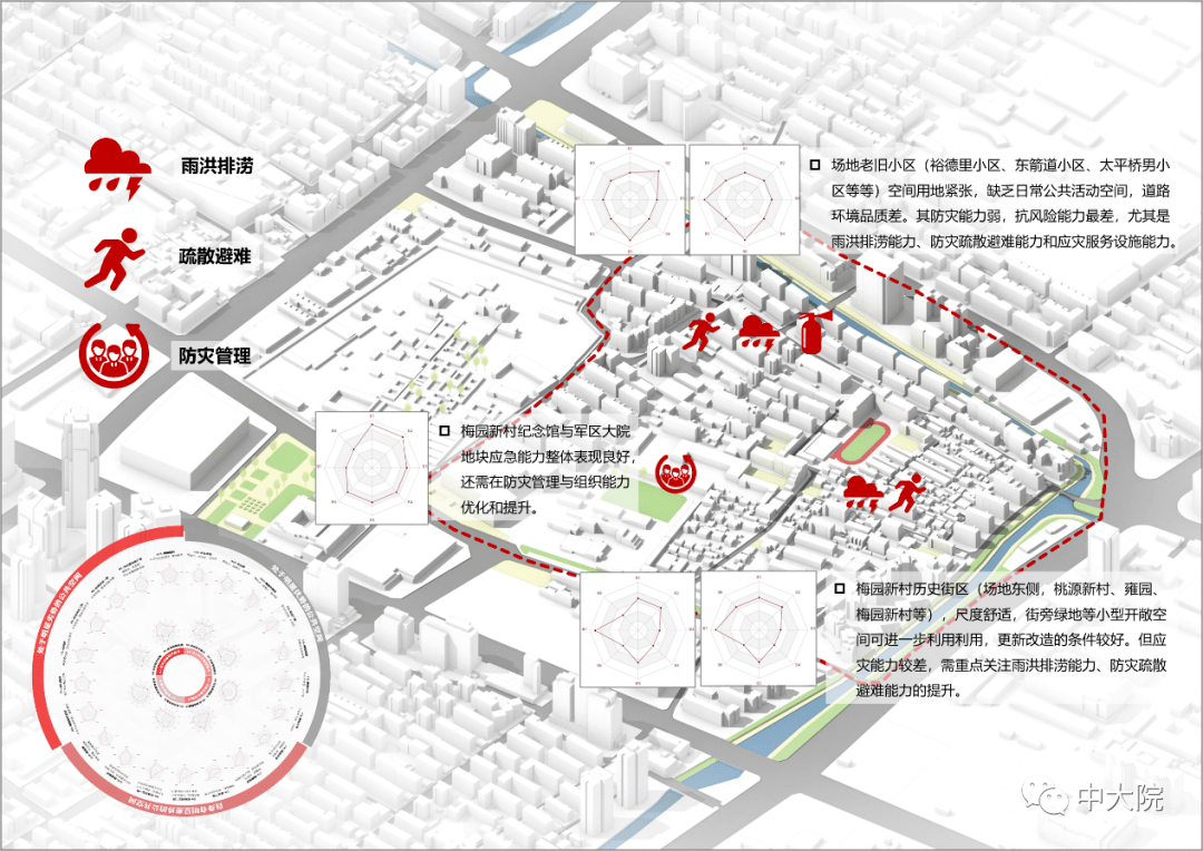 居委会人口普查_一个也不能少 江浦路街道人口普查圆满完成建筑物清查工作(3)