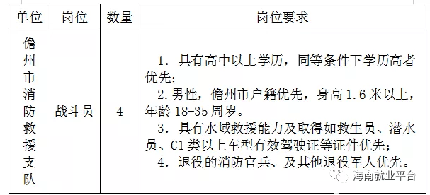 2020焦作六县人口数_焦作2020年城市规划图(2)