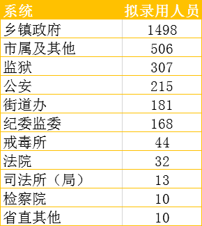 河南省人口数_河南省地图