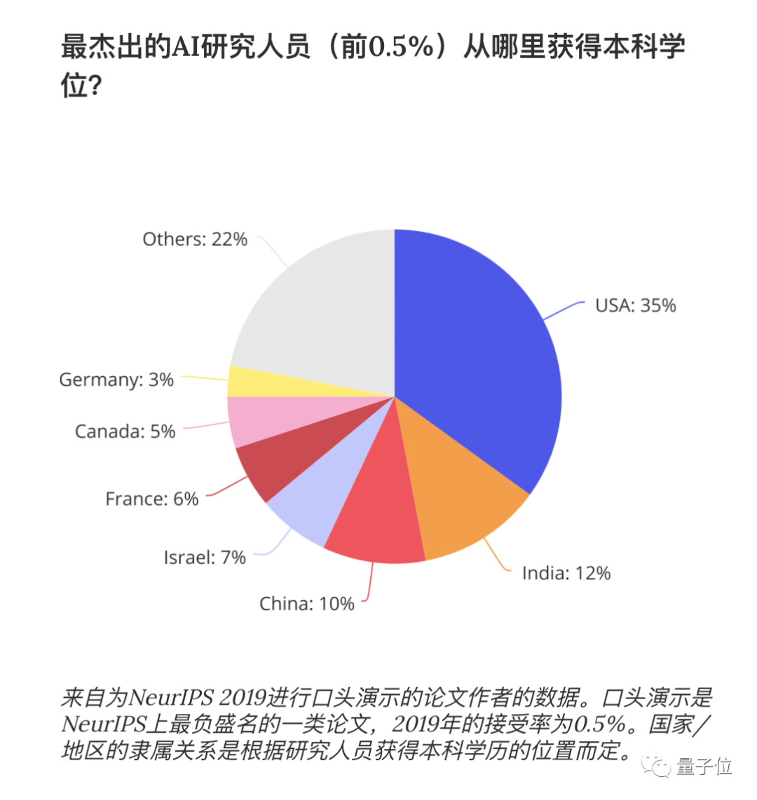 美国纽约近几年GDP_最全预测 特朗普领导的美国会这样走(3)