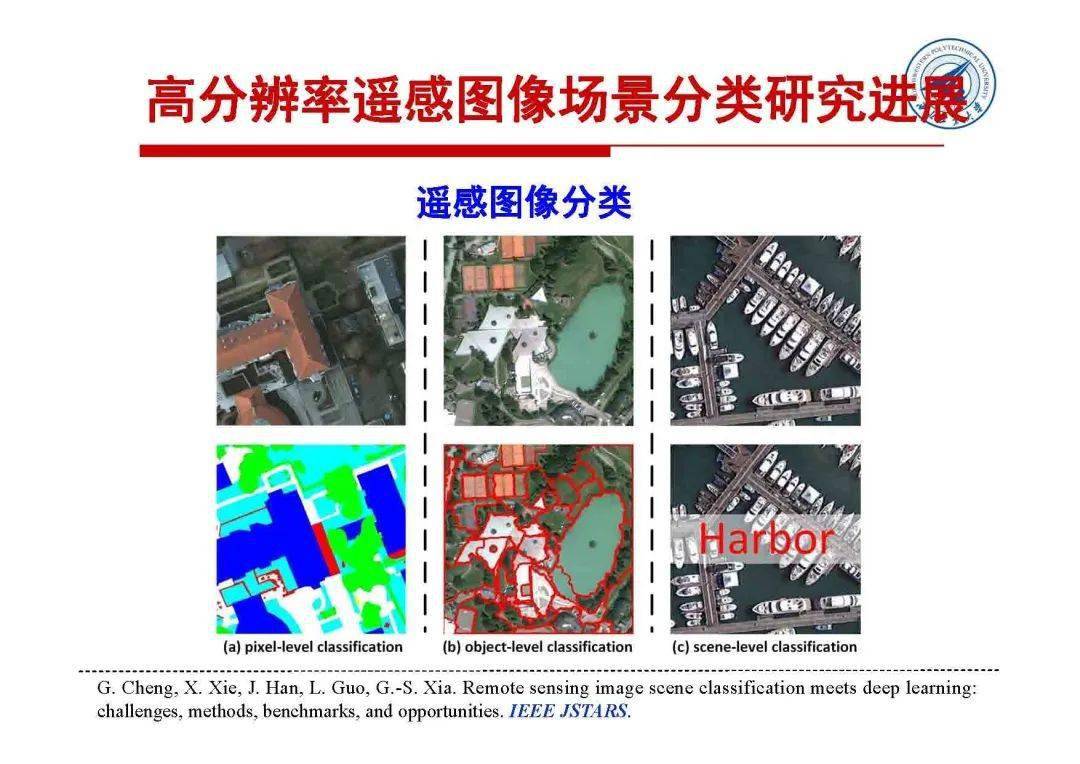 ppt分享高分辨率遥感图像目标检测和场景分类研究进展