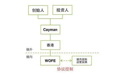 结构设计方法及注意事项 7873b83d9a4943398b51c43a4de7d00a.jpeg