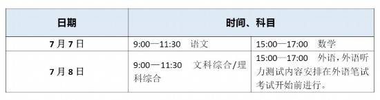 2020年湖南高校招生办法出炉 6类考生可加分录取