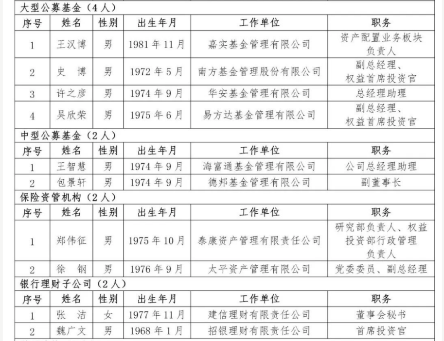 平顶山人口和计划生育委员会牛全平简历