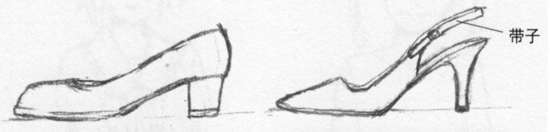 靴子:旅游鞋:绘制的时候,可以将其看作是后跟略厚的木屐,只不过它把脚