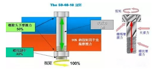 b2414b4d98f046fa909880b0fef1ebf5.png