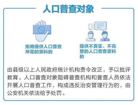 人口普查是不是全面普查_人口普查