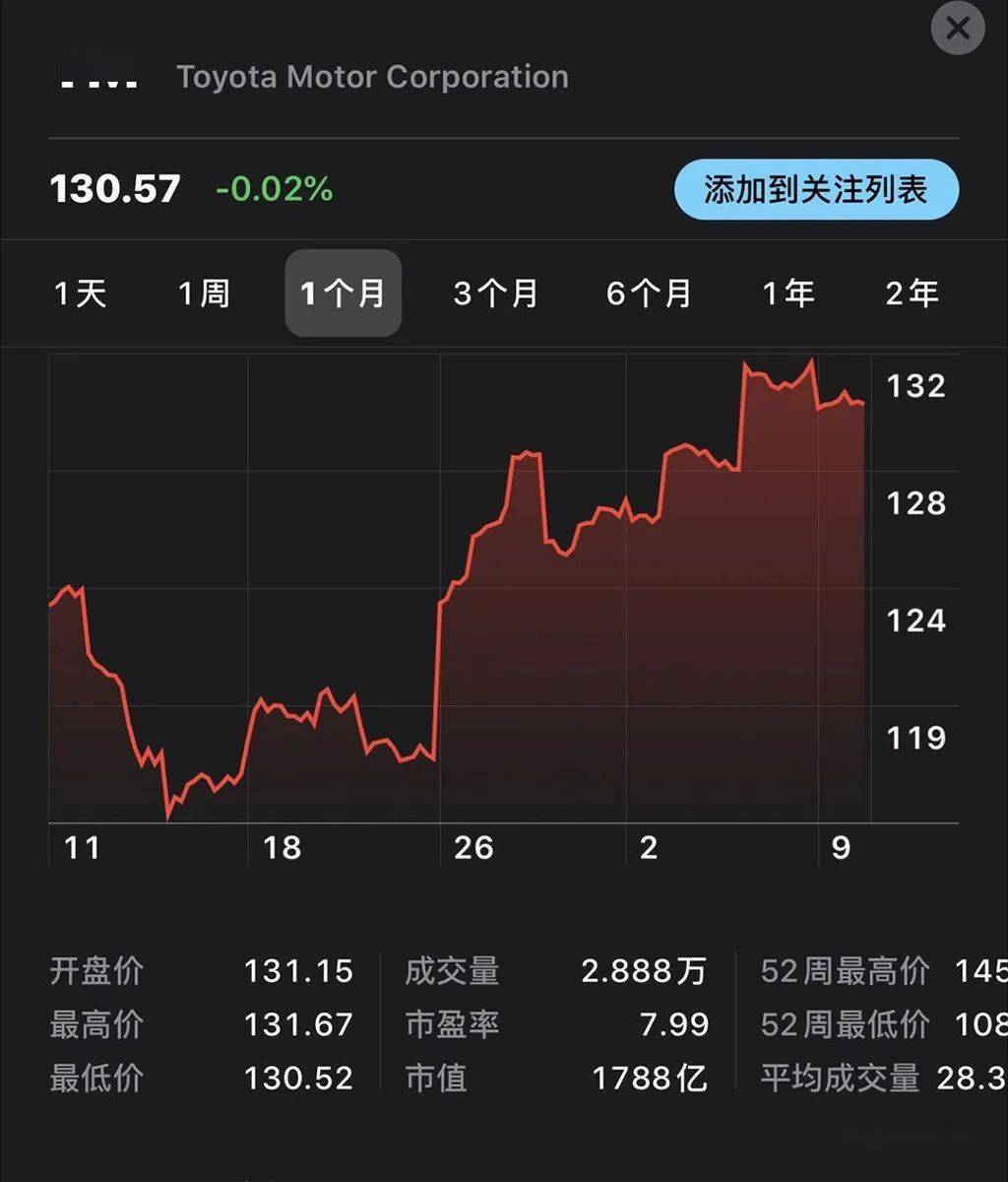 机械周报丨特斯拉超越本田市值,启典kd150-g1上市,德国强制加油站建