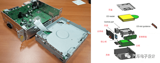 功能服务器与玻璃包装与玩具车与扬声器的区别是什么意思