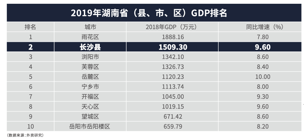 GDP看海_男生看海头像