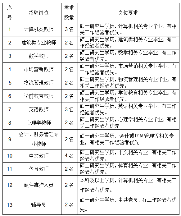 4457760903114a28a6367ab19a35136c.png