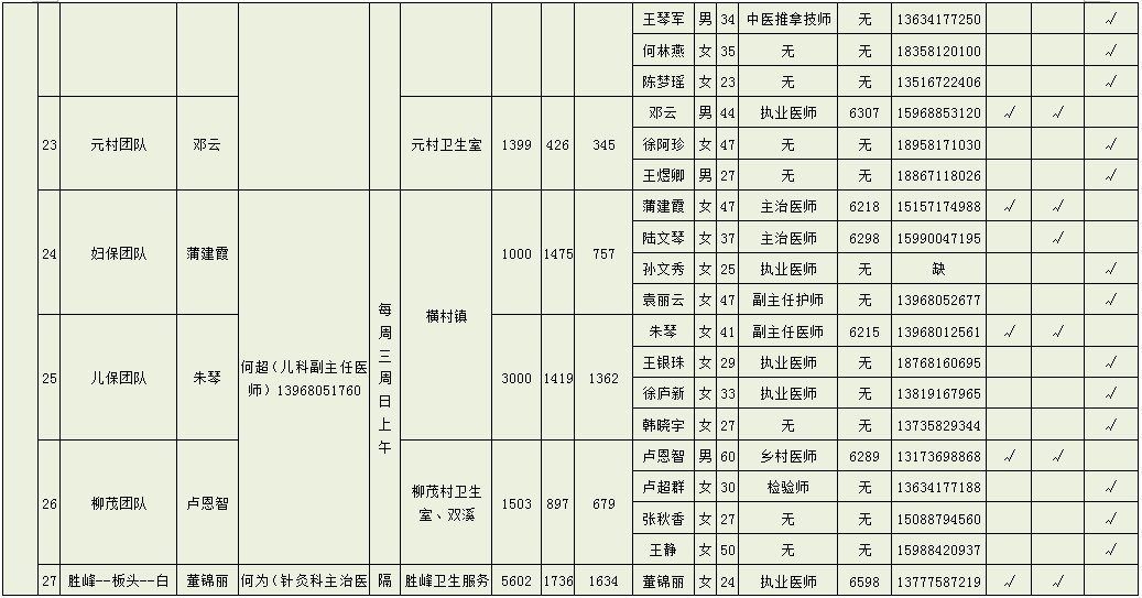 桐庐2020人口_桐庐富春江图片(2)