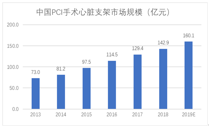 人口低龄化_这个数据连跌七年 楼市最大的 威胁 出现了 檀楼市