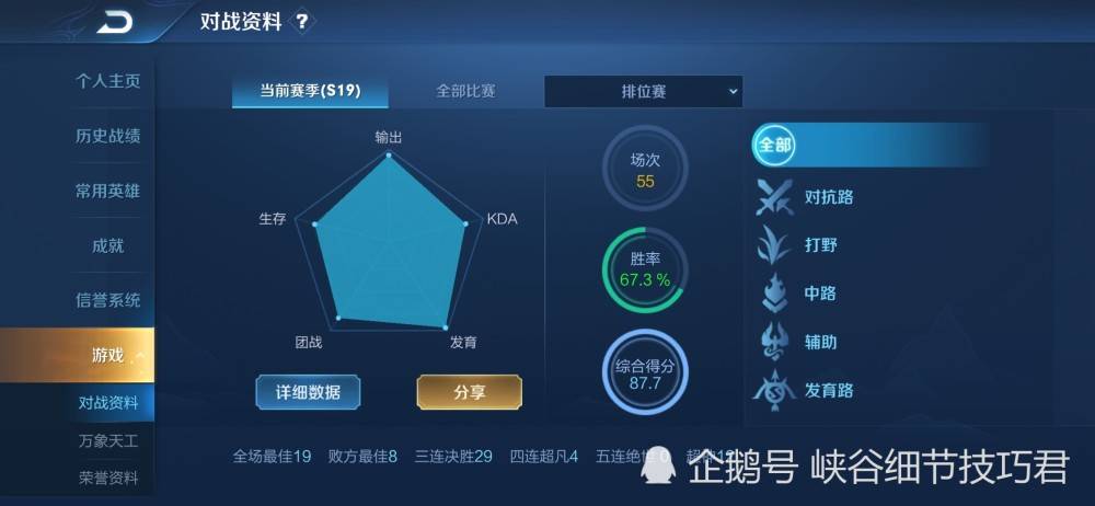 匹配机制怎么弄 a1aef44009844a00a287a9f2100e28eb.jpeg