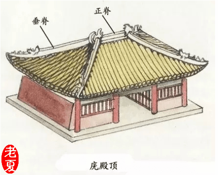 『形式』最后一种90%没见过！，古建筑屋顶设计7种形式