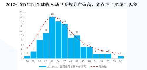 苏州2020下半年的经济总量_苏州园林(2)