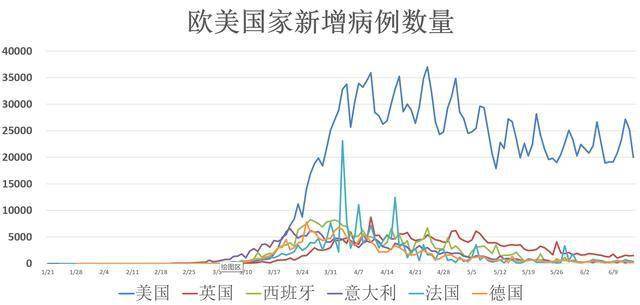 【上海疫情最新消息三地调整为中风险地区】上海吉林暴发了疫情