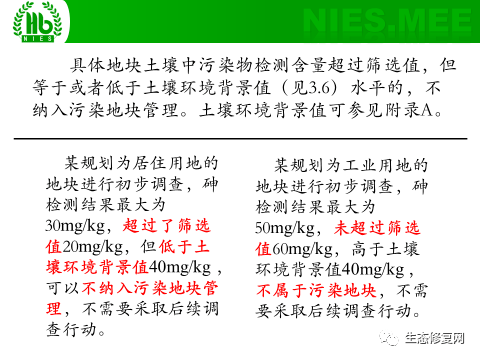 专家观点陈樯污染场地风险评估及土壤环境质量建设用地土壤污染风险