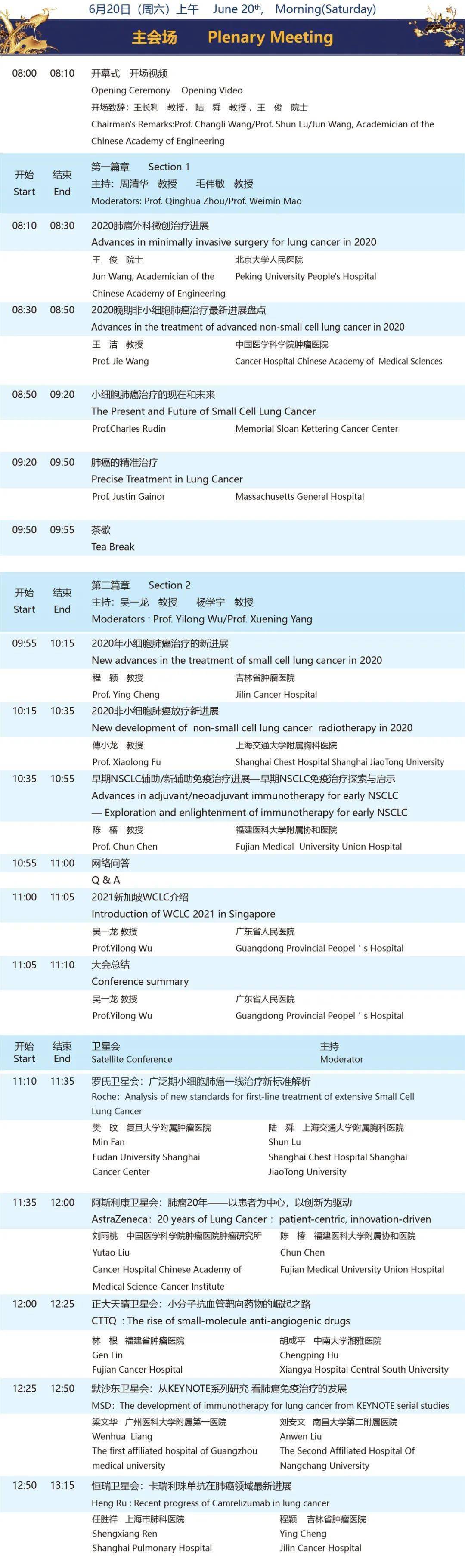 2020年2月10号全国肺排名_全国肺癌大会(NLCC2020)6月20日在线隆重开幕