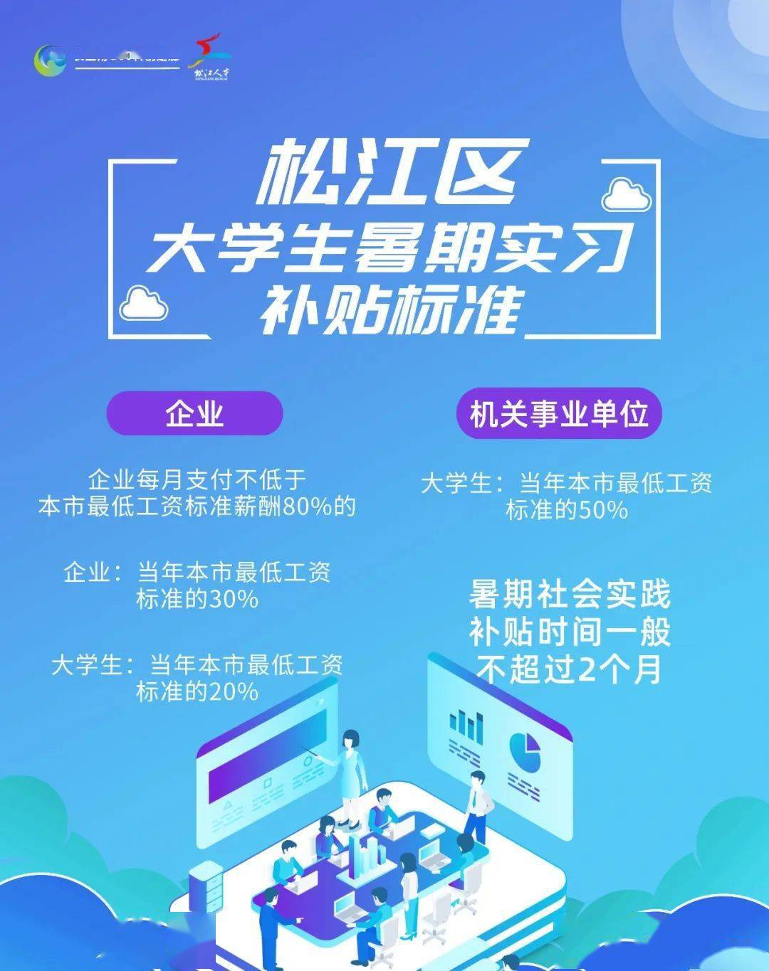 中山事业单位招聘_年薪八万起 中山事业单位招聘53人 大专可报(3)