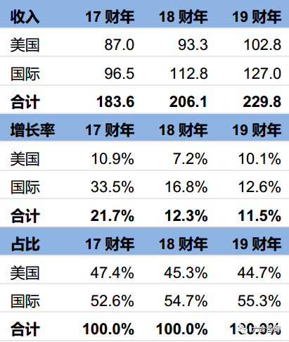 清朝乾隆时期世界gdp总量_中国历史上争议最大的四位皇帝(2)