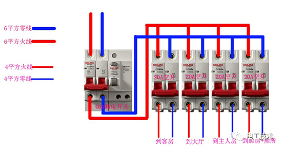 图文详解:户内配电箱的安装及接线方法 ,电气初学者必看!