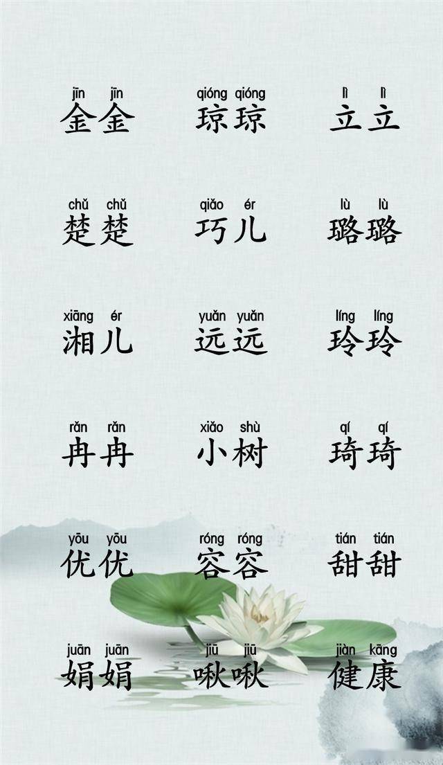 2020年新潮洋气的宝宝小名,很适合你家的小王子或小公主
