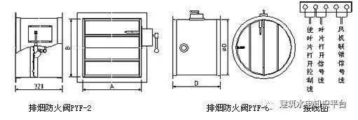 电动排烟防火阀工作原理及