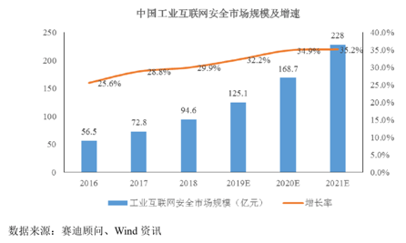 诏安工业经济总量快速跃升_经济发展图片(2)