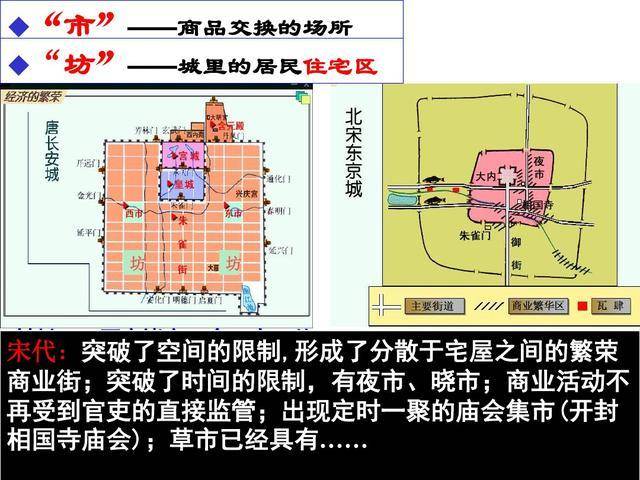 汴州崛起:"暖风熏得游人醉"北宋定都开封的先决性,有何利弊?