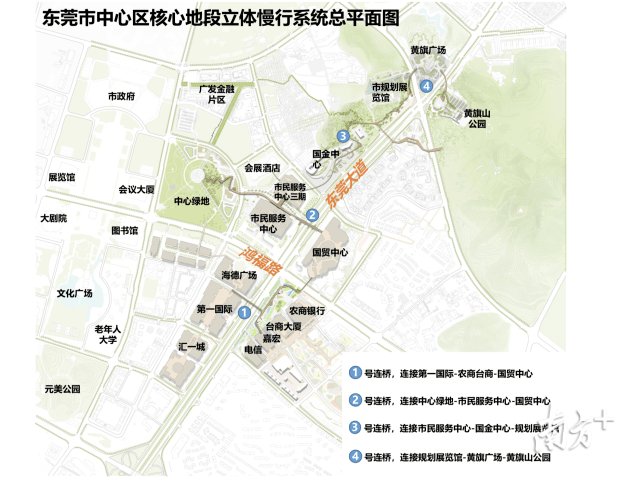 "中心成环"和"智享绿链"为理念,规划第一国际—农商台商—国贸中心