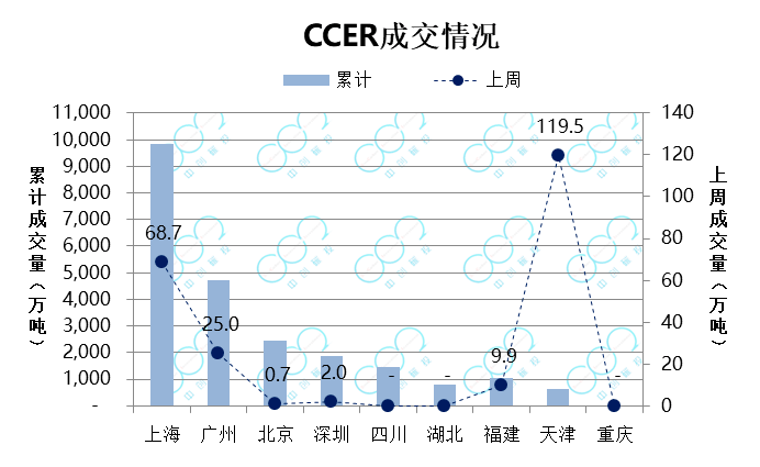 2020福建各市8月GDP_福建奔驰威霆2020款(3)