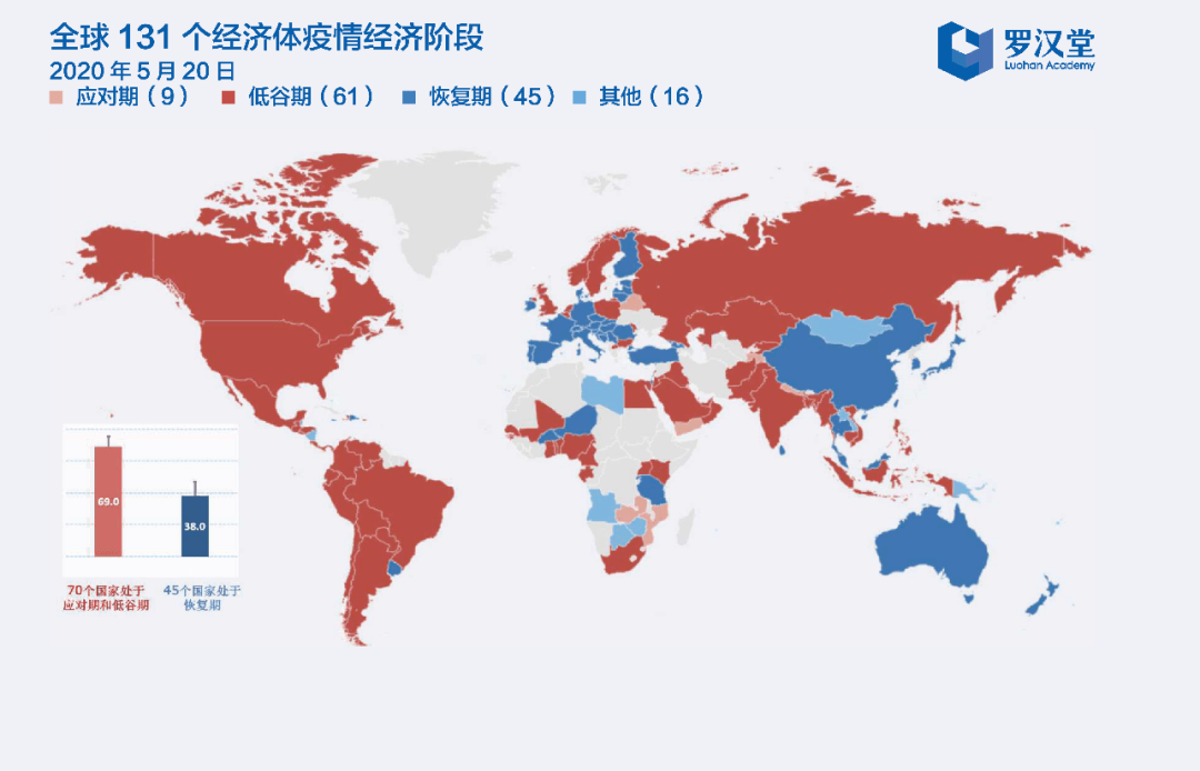 一九九七年世界各国经济总量_世界各国国旗