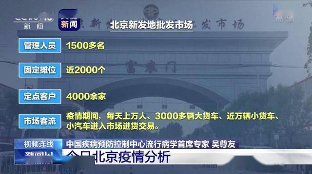 吴尊友解读核酸复阳是否还会传染人-北京新增22例北京新增22例肺炎 吴尊友解读核酸复阳是否还会传染人-北京新增22例北京新增22例肺炎