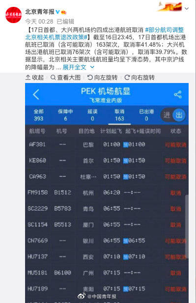 中国人口虚报还是瞒报_中国地图(2)