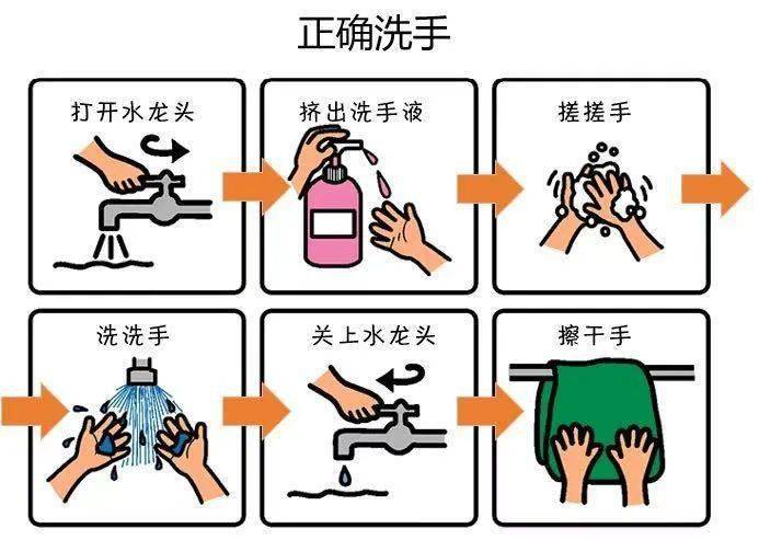 多重流程图multiflow maps - cause and effect多重流程图,也称因果