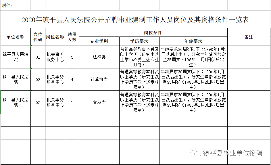 镇平县城人口_独山玉的故乡 玉雕名镇石佛寺,你怎么那么美