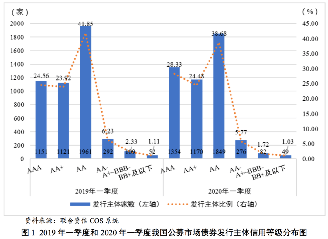 语言扩散与人口迁移_房价长期将怎么走 就看这个关键点(3)