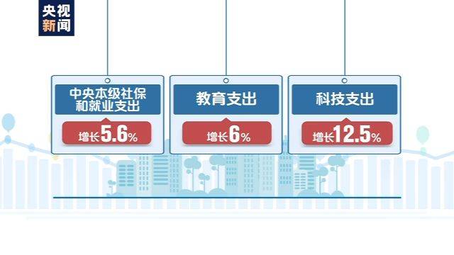 运营部门工作规划 ad0d0a55cd864da1949bf98d90191e06.jpeg