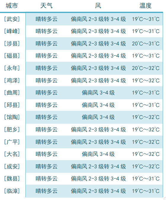 怎么增强自己的体力 b903d3abd8c34193af8bd2e2d75efaf2.png