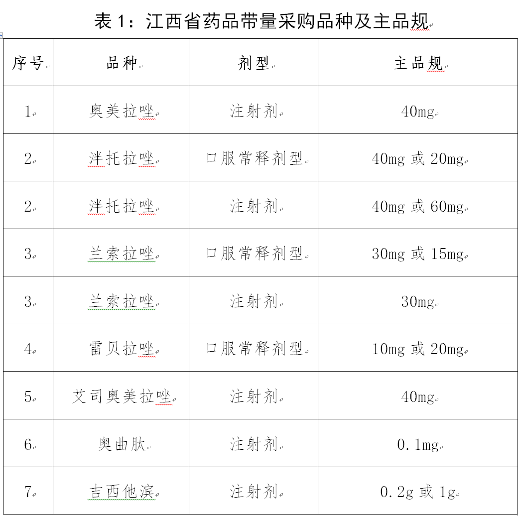 经济采购量 总量_经济总量增强图片(3)