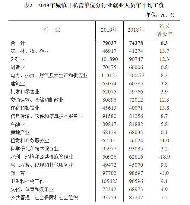 宿州人口有多少_都问宿州到底有多大 那就算给你看看 大到够我待一辈子了(2)