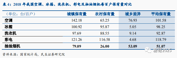 2020年排油烟机排名_至诚排行发布2020年客户满意整体厨房十大品牌(2)