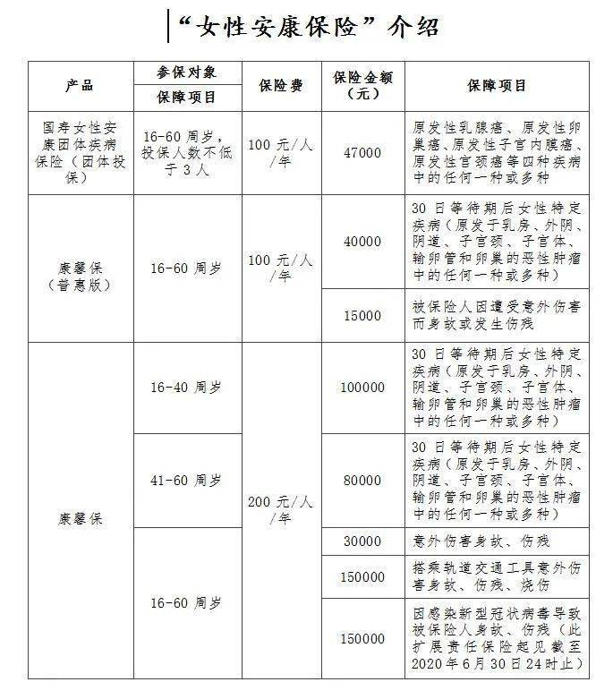 安康2020各县GDP_安康各县地图(2)